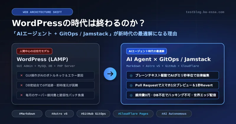 WordPressの時代は終わるのか？「AIエージェント ＋ GitOps / Jamstack」と第3の選択肢「Cloudflare EmDash」徹底考察